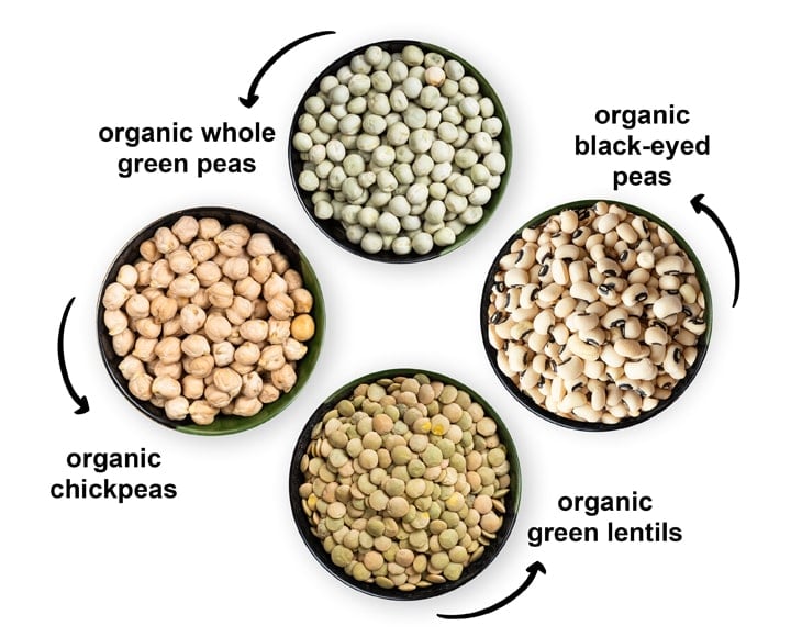 organic-pulses-bundle-with-whole-green-peas-green-lentils-chickpeas-black-eyed-peas-2-min