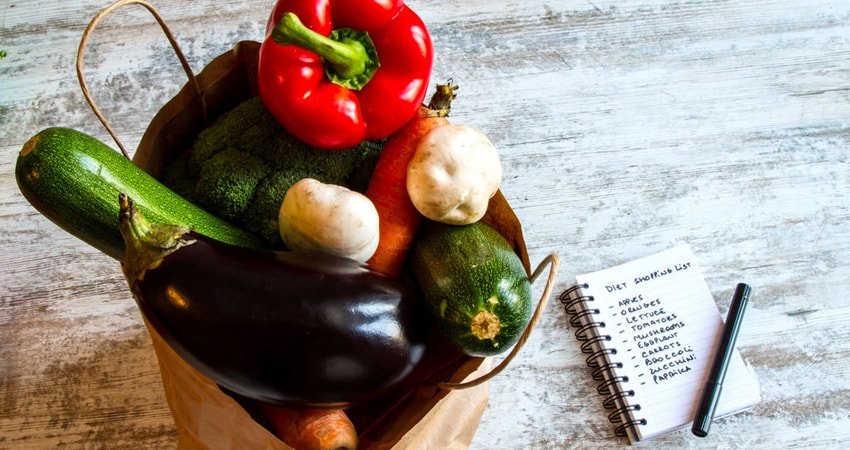 Standard Vegetarian Shopping List: Contents