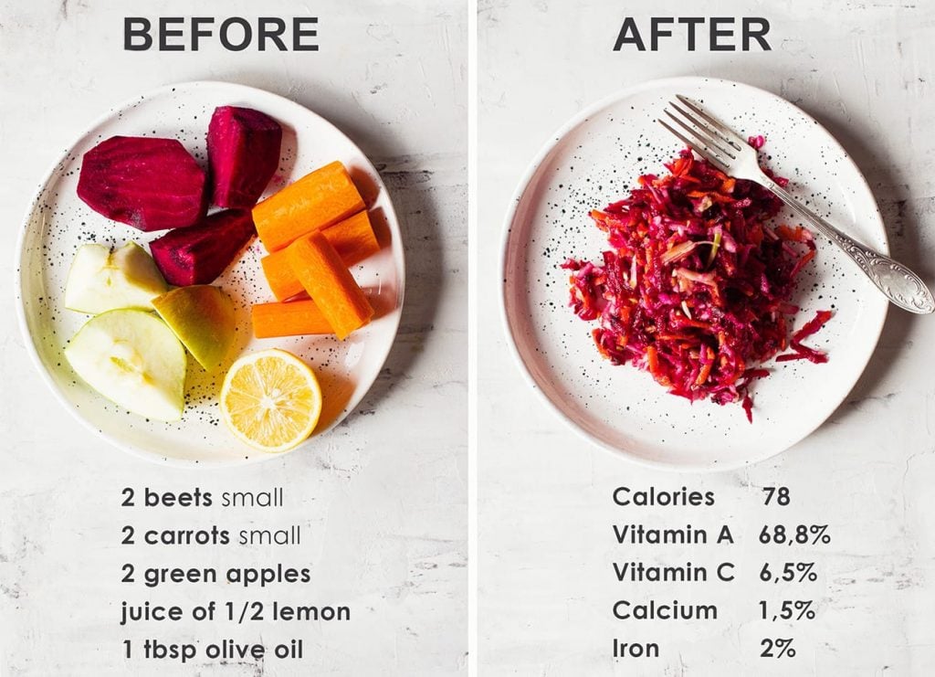 Carrot beetroot on sale apple juice benefits