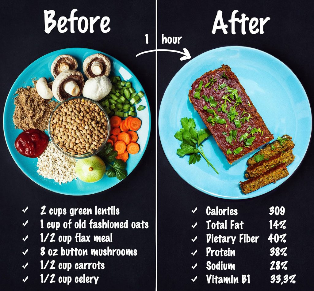 Thanksgiving Meatless Loaf