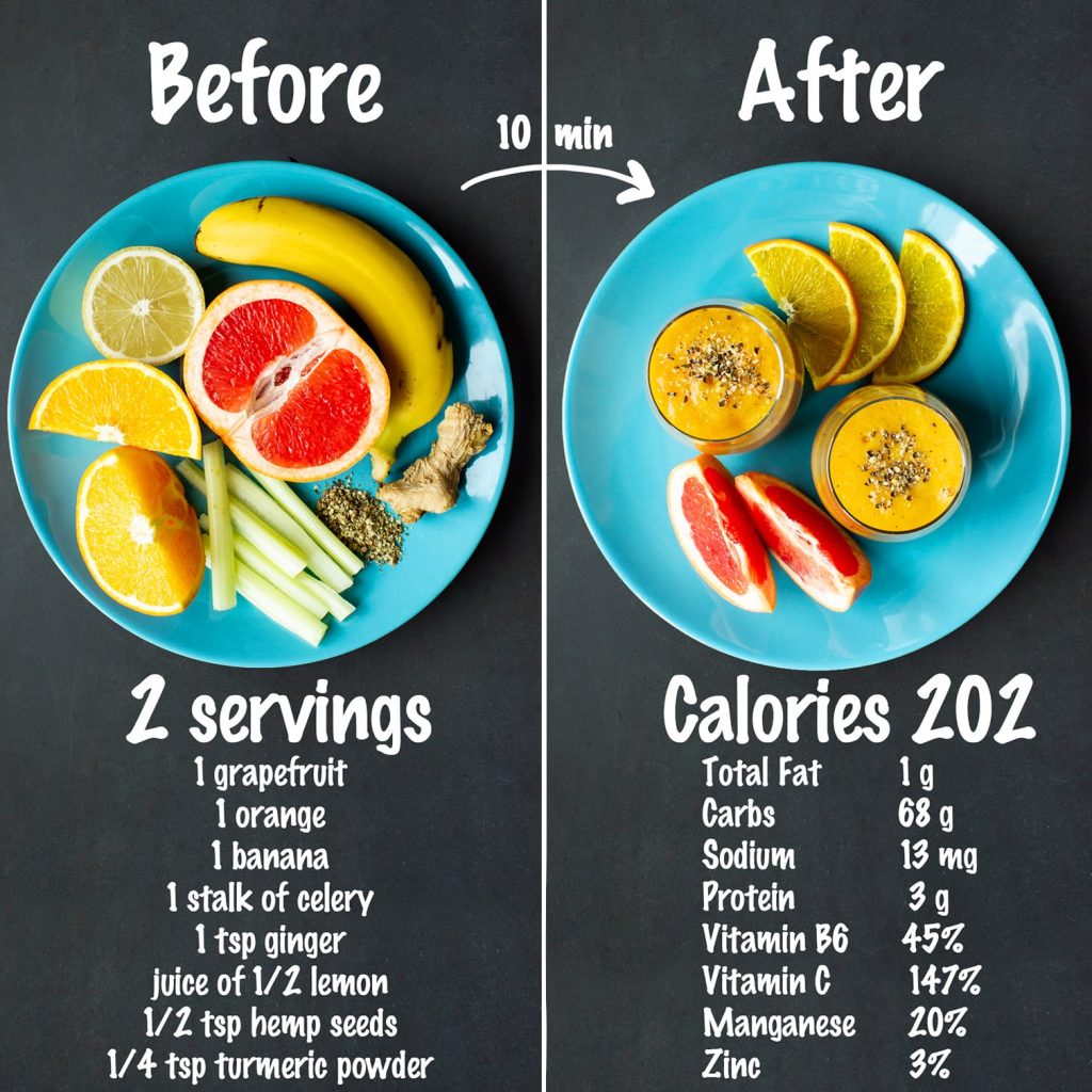 Citrus Smoothie Recipe and Nutrition