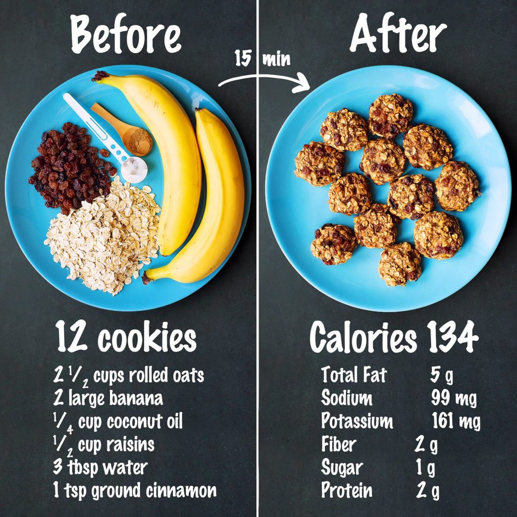 Oatmeal Raisin Cookies recipe ingredients