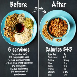 Crunchy Mulberry Granola – Healthy Blog