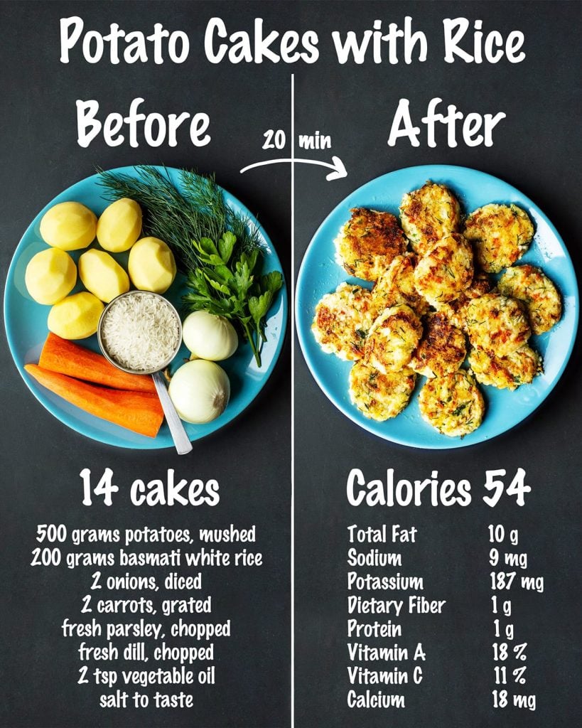 Potato Cakes with Rice nutrition and ingredients