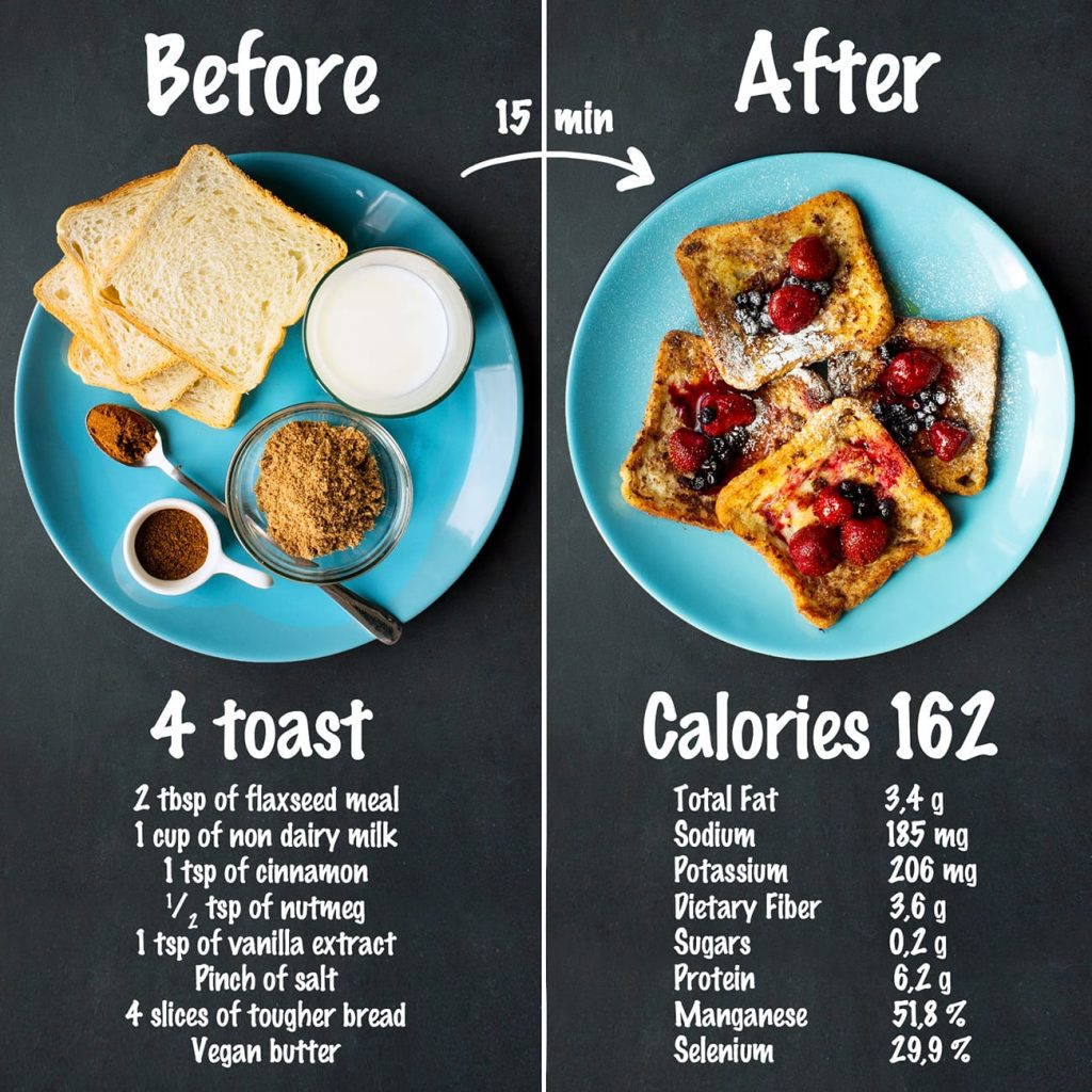 Vegan French Toast nutrition and recipe