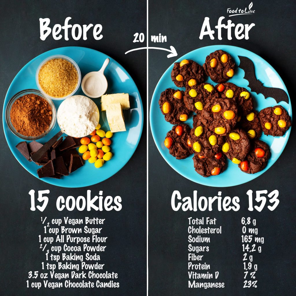 Dark Chocolate Halloween Cookies nutrition