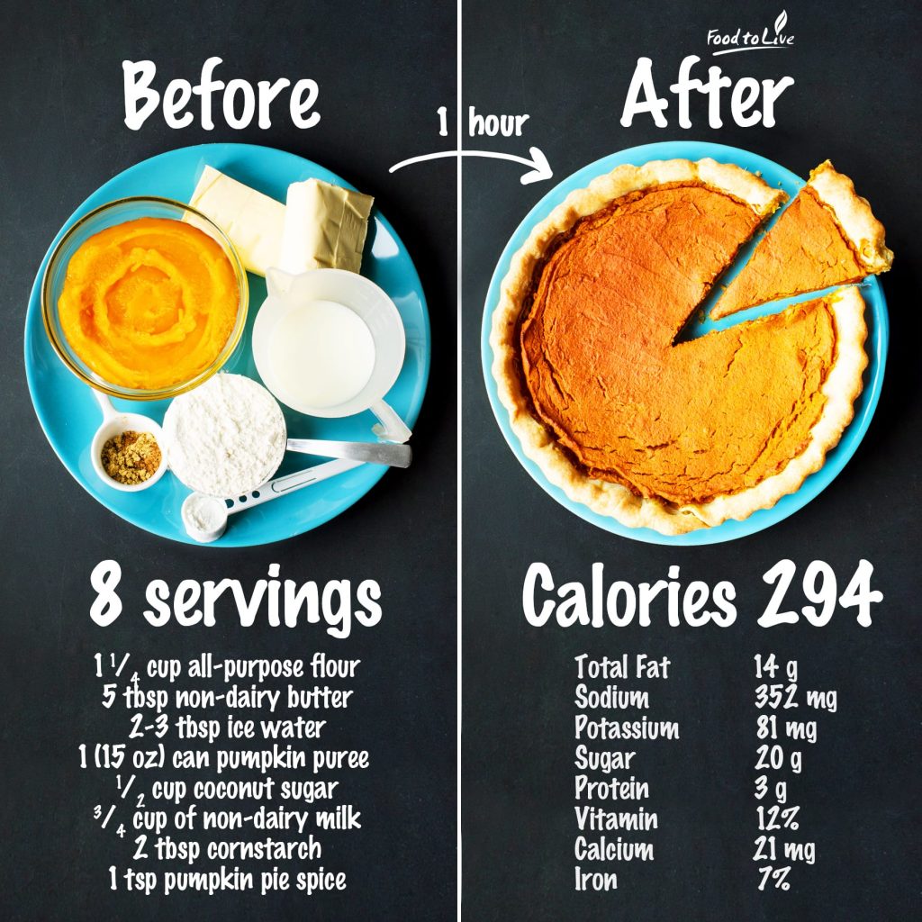 Vegan Pumpkin Pie nutrition