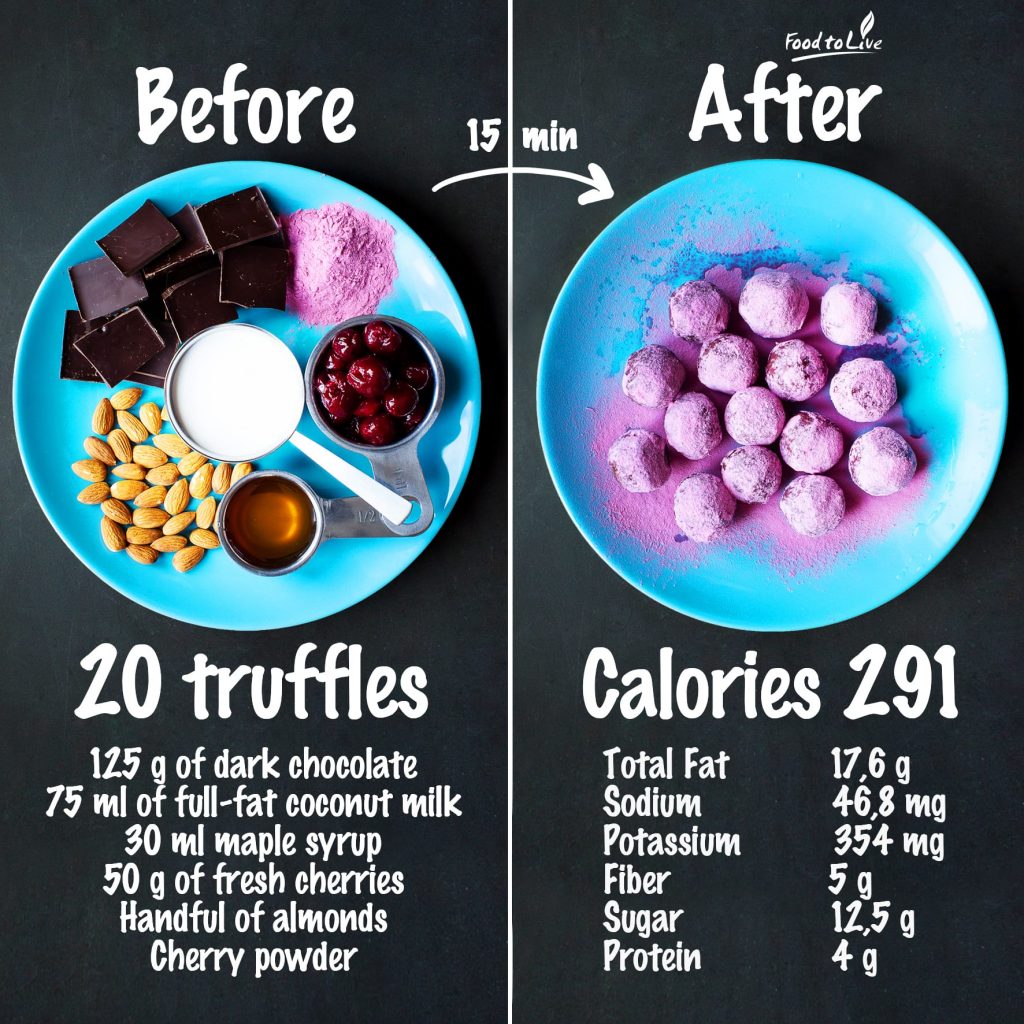 valentine's cherry truffles nutrition