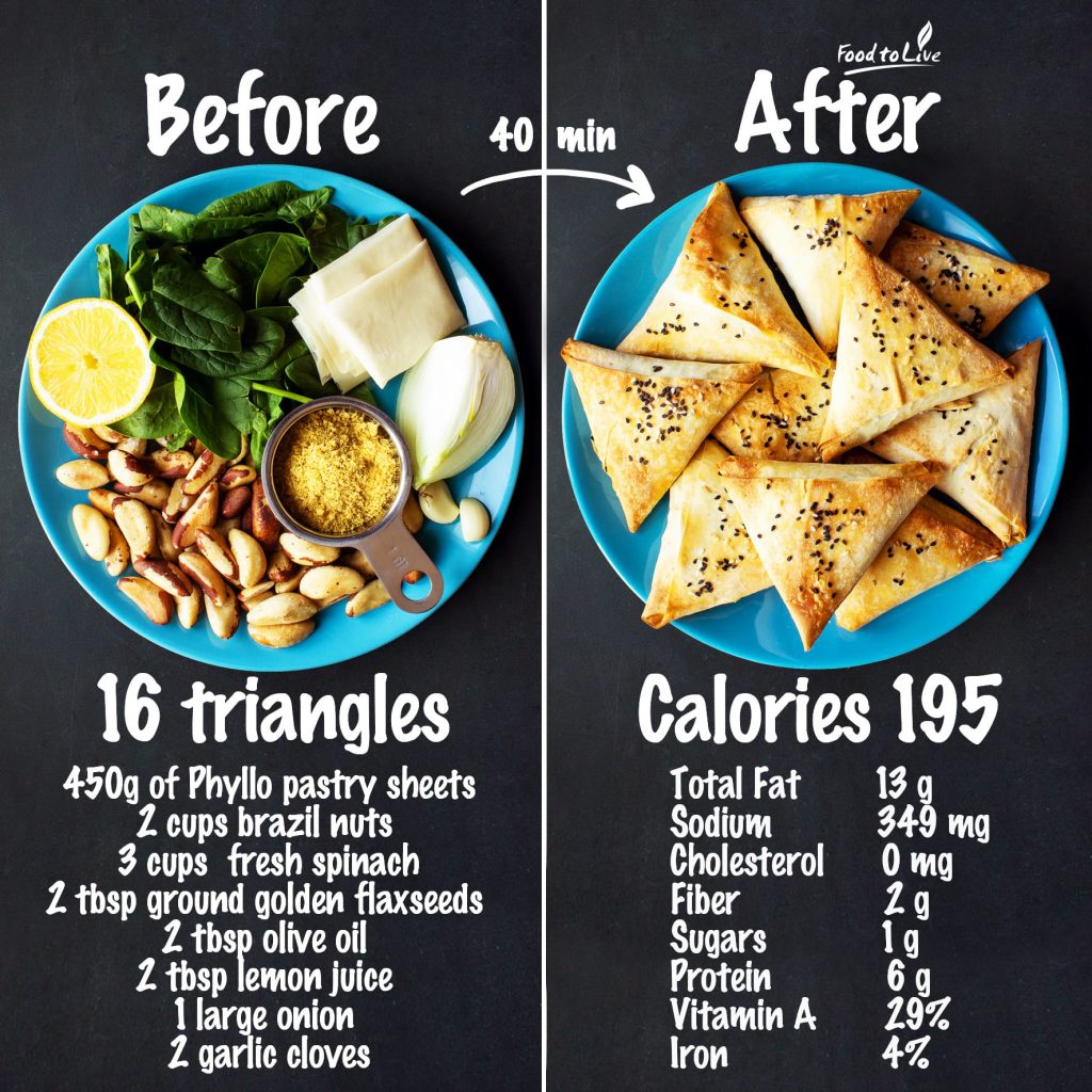 brazil nuts spanakopita triangles nutrition 