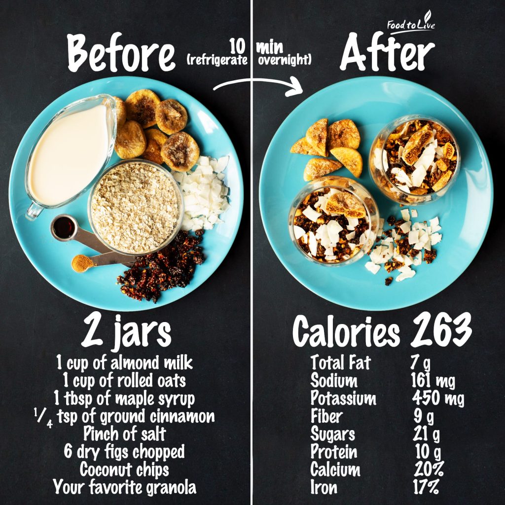 dried fig overnight oats nutrition