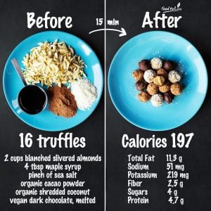 Raw Marzipan Truffles – Healthy Blog