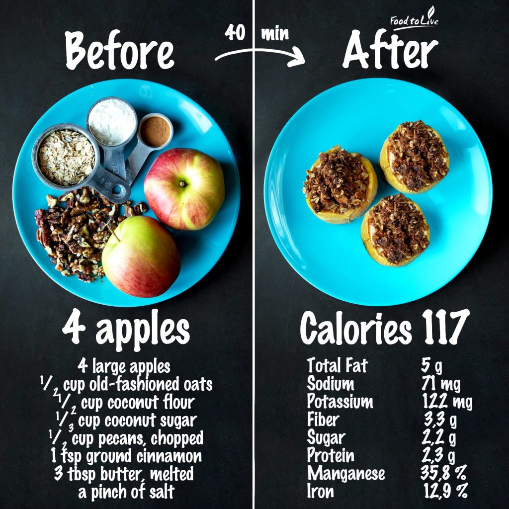 Cinnamon Streusel Baked Apples nutrition