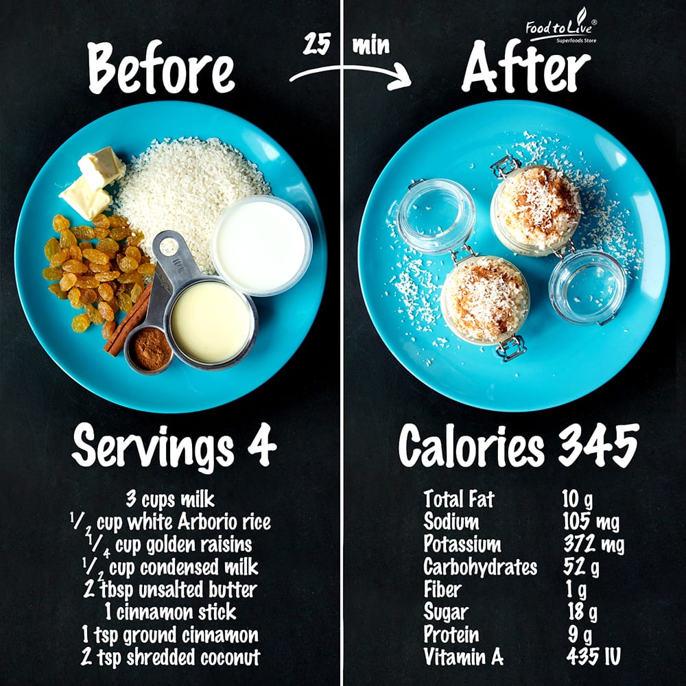 Cinnamon Raisin Rice Pudding nutrition