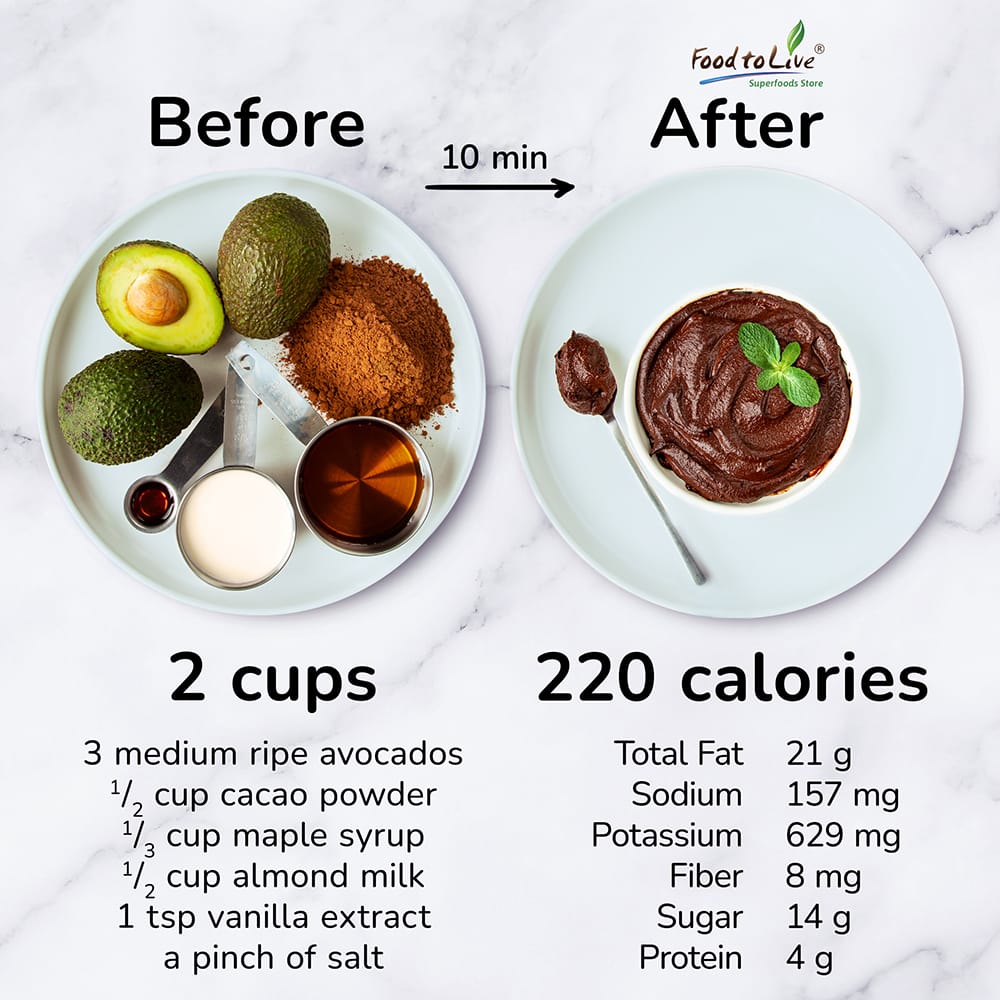 Avocado Chocolate Mousse {Healthy + Vegan + Raw} 