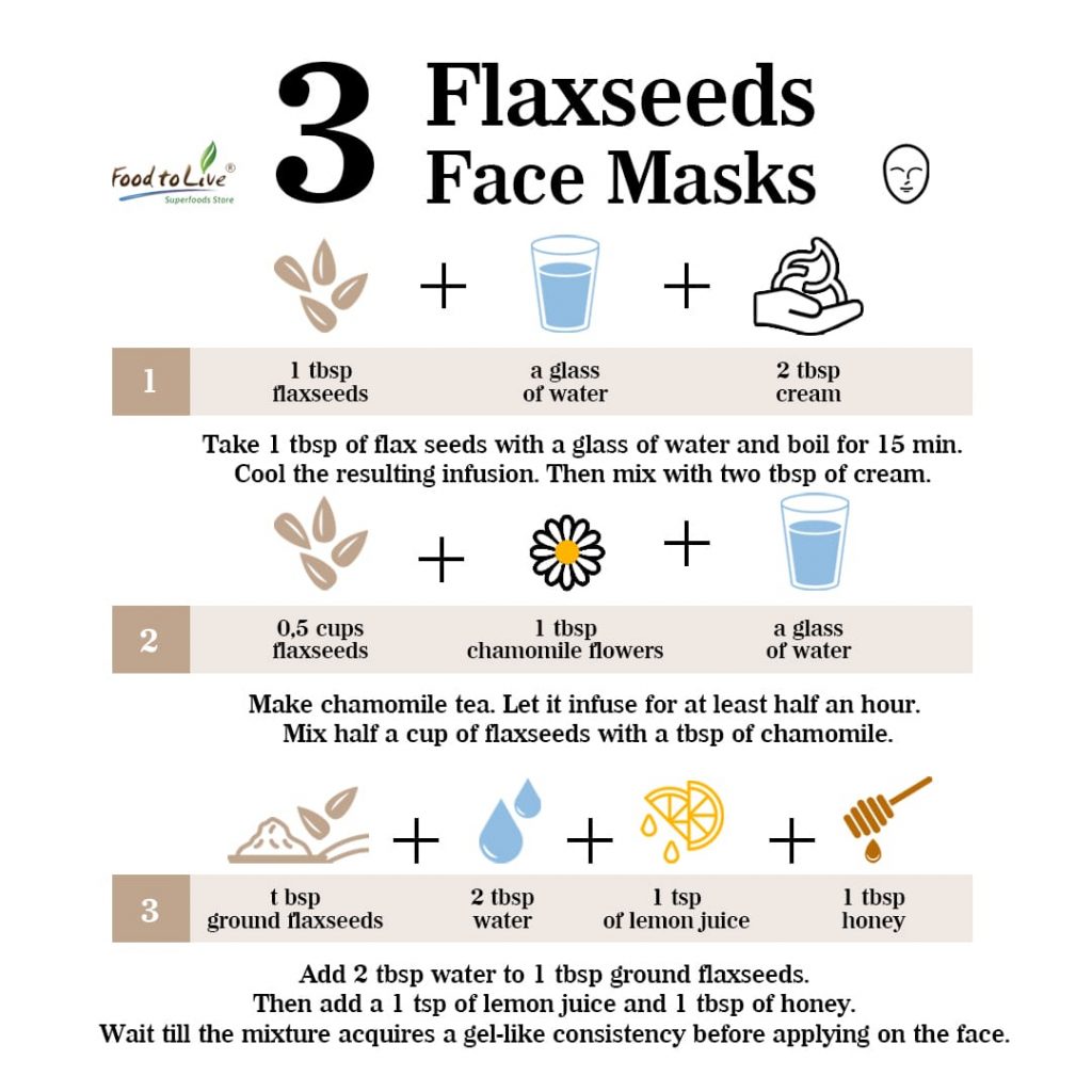 flaxseeds face masks