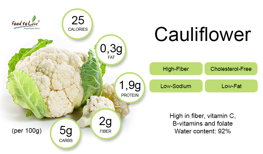 Cauliflower