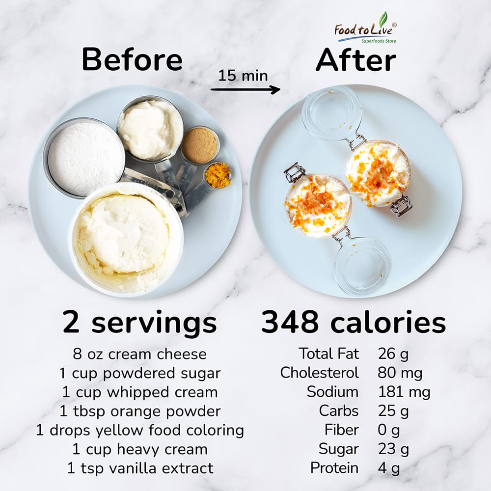 Orange Creamsicle Mousse Nutrition