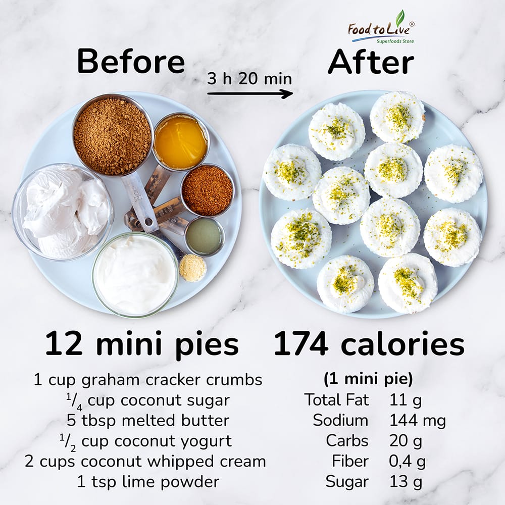 mini frozen key lime pies nutrition