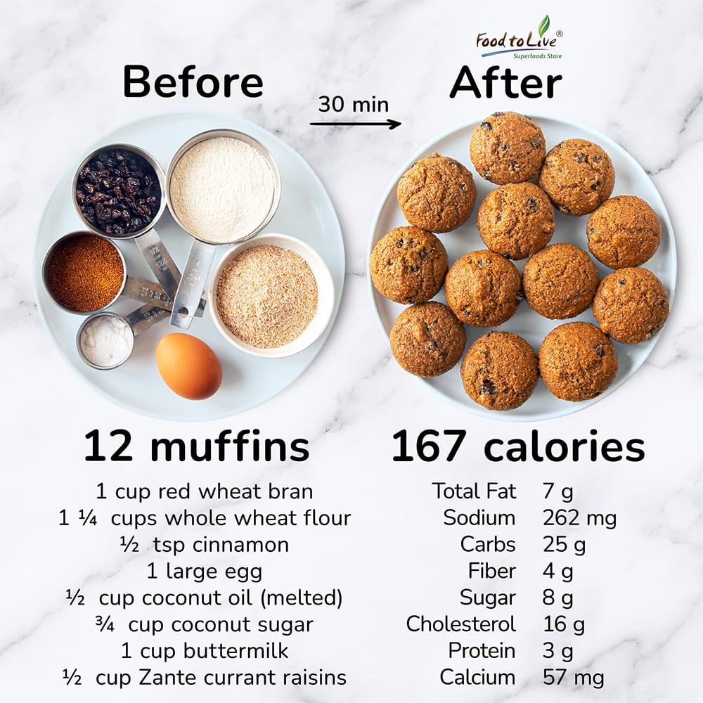 classic raisin bran muffins nutrition