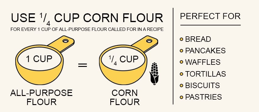 how to substitute regular flour with corn flour