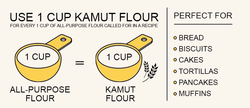 how to substitute regular flour with kamut flour