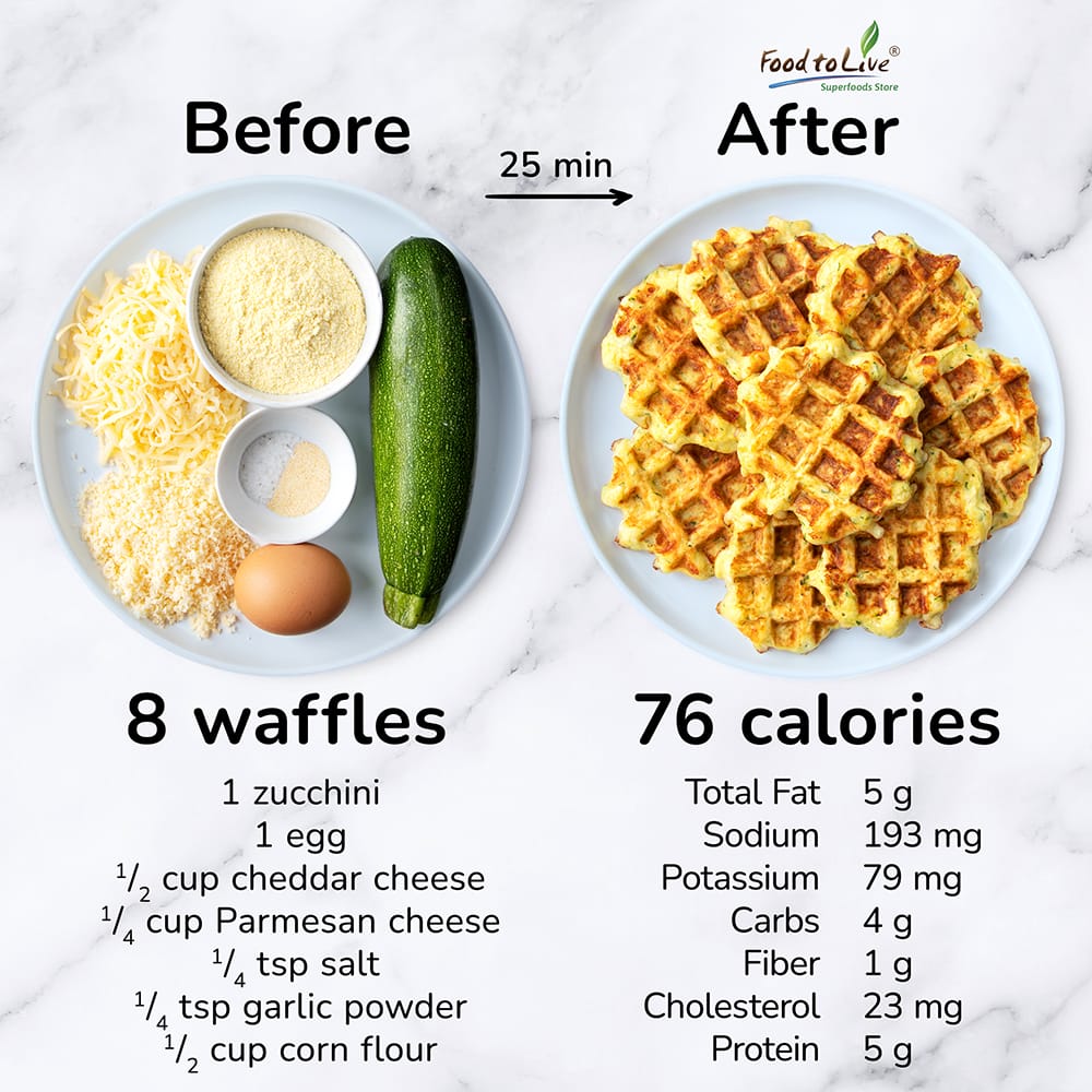 zucchini cheddar corn waffles nutrition