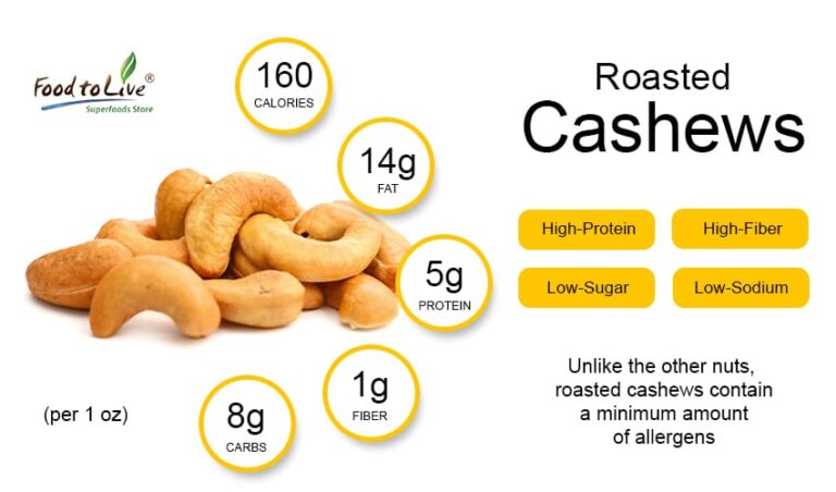 How to Roast Cashews at Home – Healthy Blog