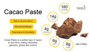 cacao-paste-health-benefits-blog