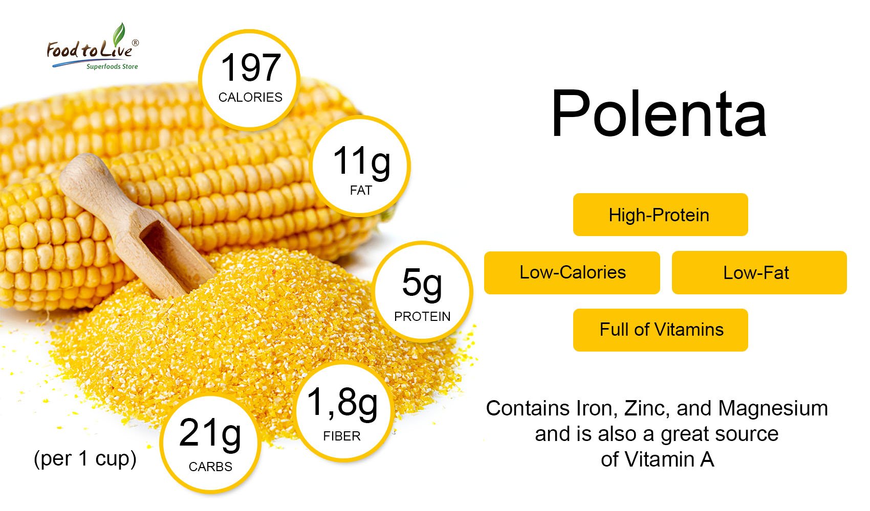 The Difference Between Cornmeal, Corn Flour and Polenta Healthy Blog