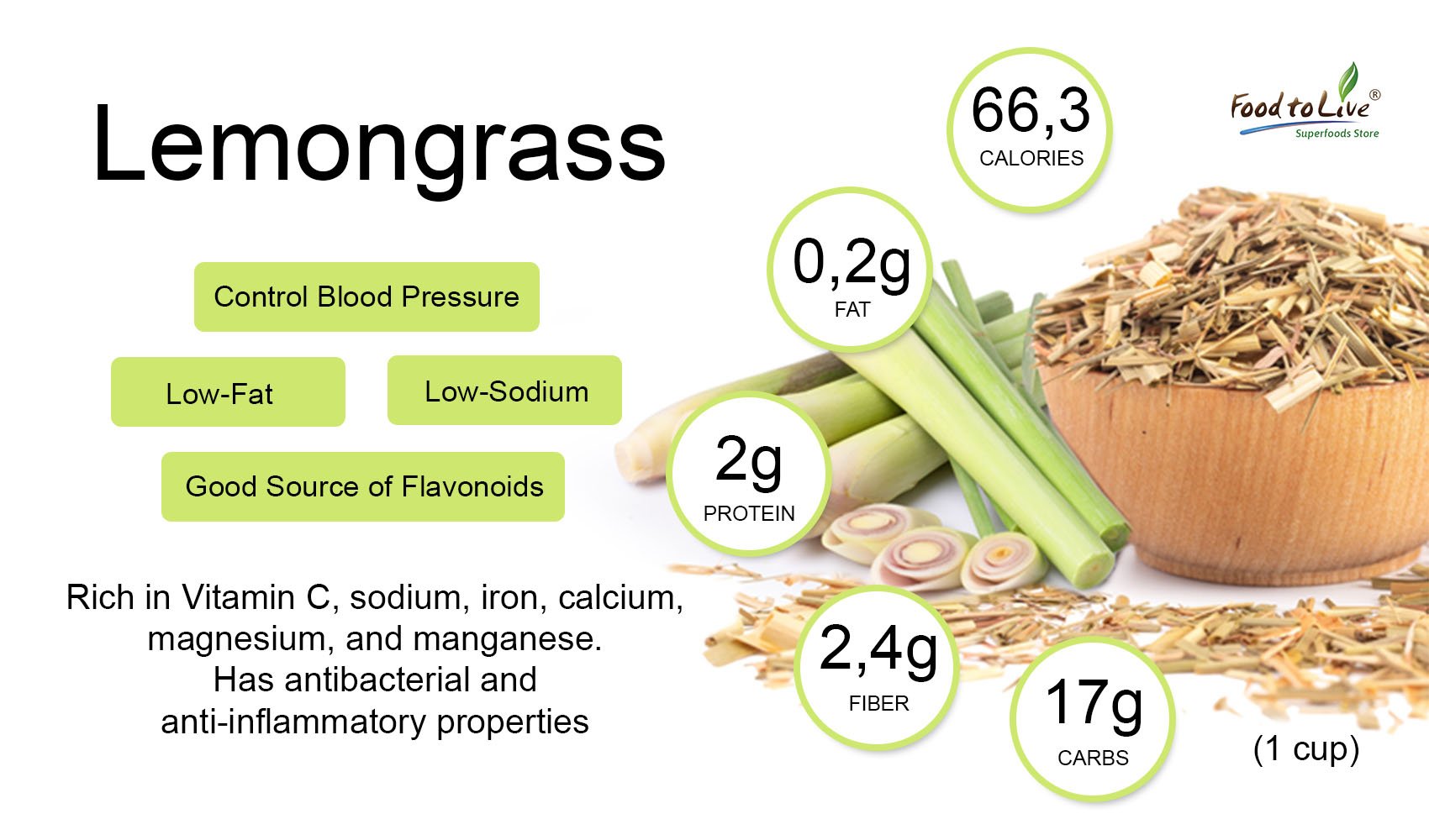 Lemongrass nutrition