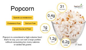 popcorn-nutriton