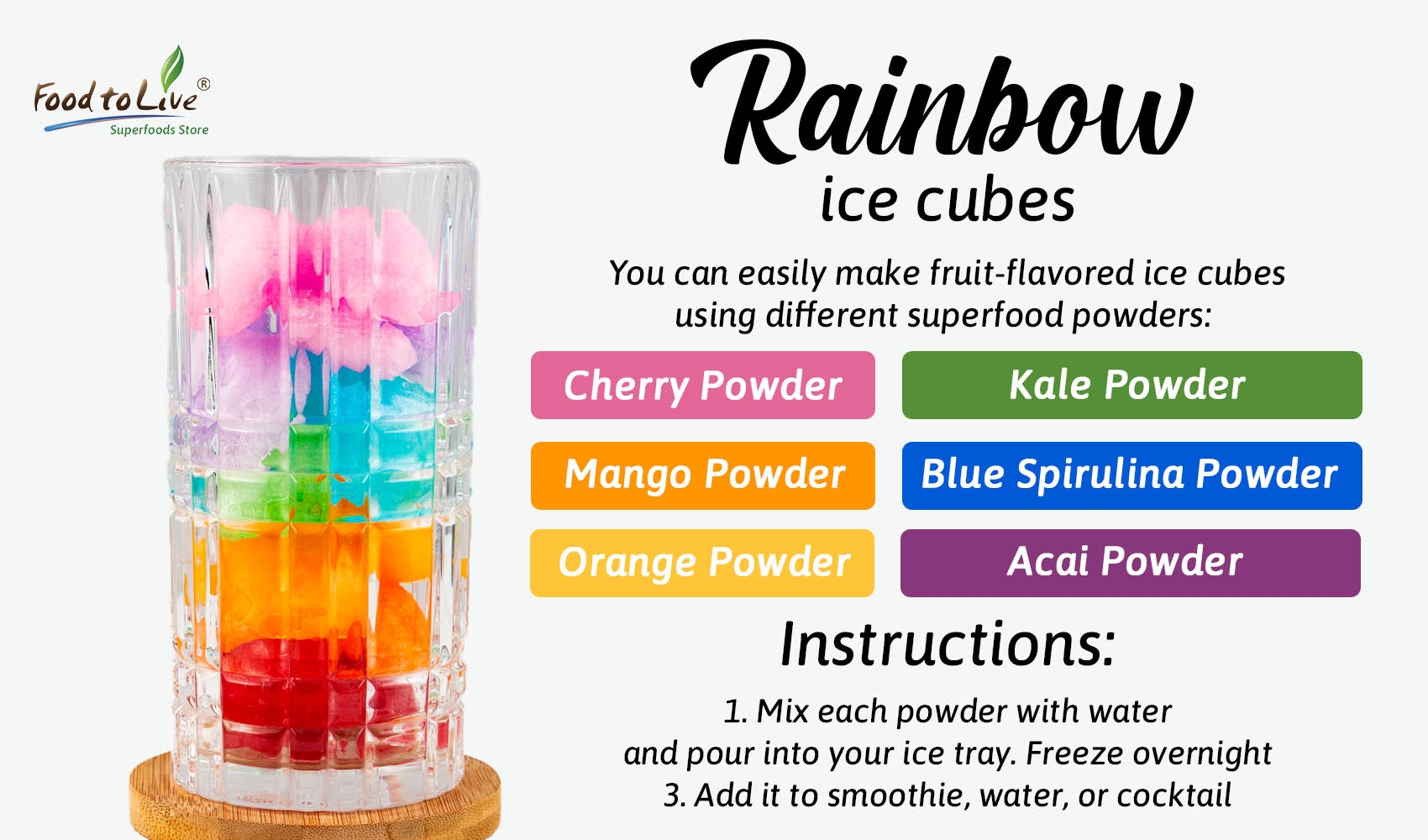 Flavored Ice Cubes Ideas – Healthy Blog