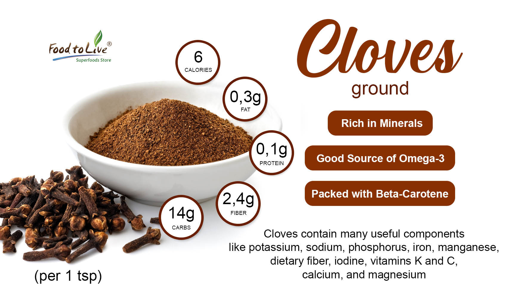 Cloves – The Ultimate Holiday Spice!