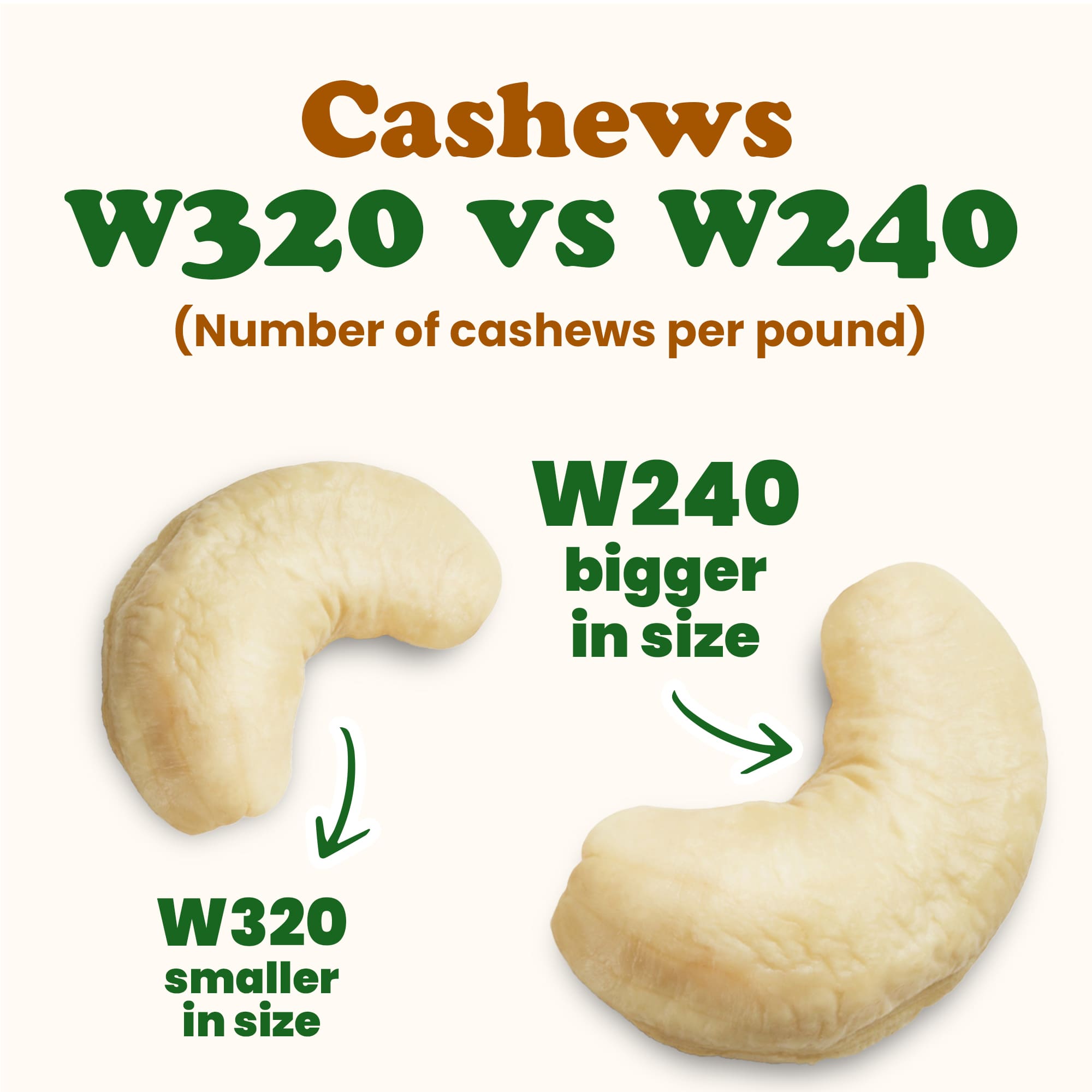 Organic Whole Cashews W320 4