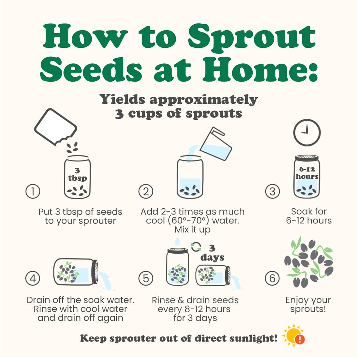 spicy-mix-of-sprouting-seeds-5-min