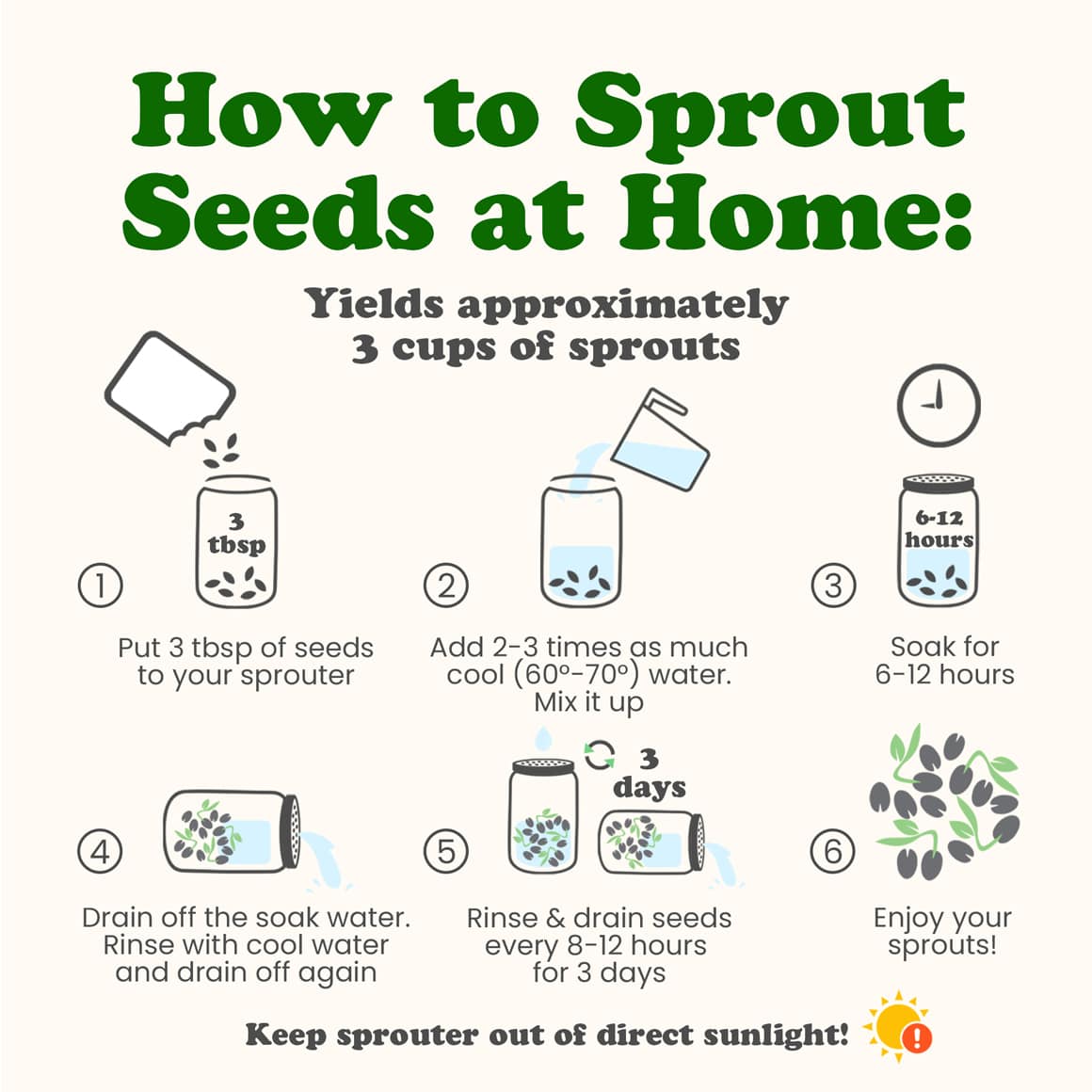 organic-antioxidant-mix-of-sprouting-seeds-5-min