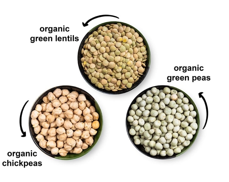 1-organic-pulses-bundle-with-whole-green-peas-green-lentils-and-chickpeas-2-min