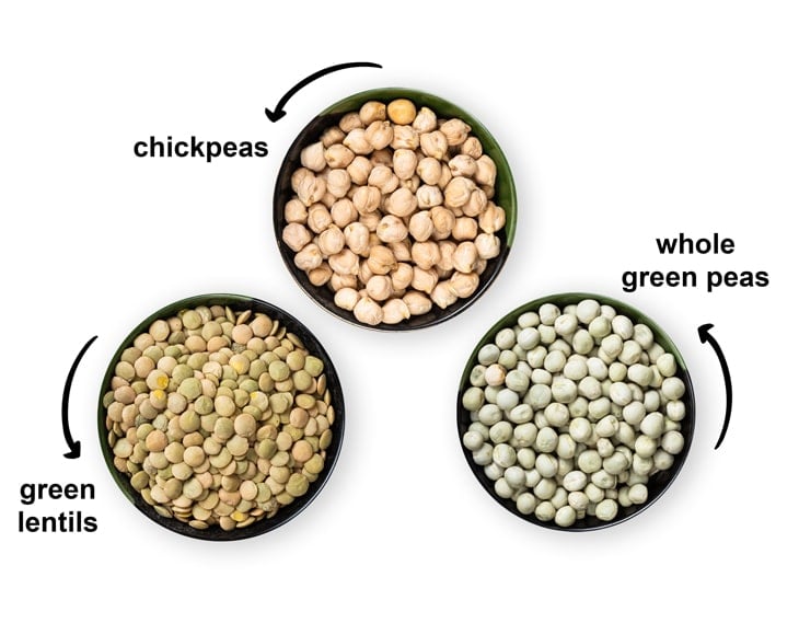 premium-pulses-bundle-with-chickpeas-whole-green-peas-green-lentils-2-min