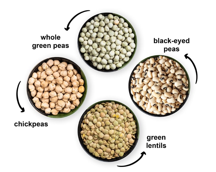 pulses-bundle-with-chickpeas-whole-green-peas-green-lentils-black-eyed-peas-2-min